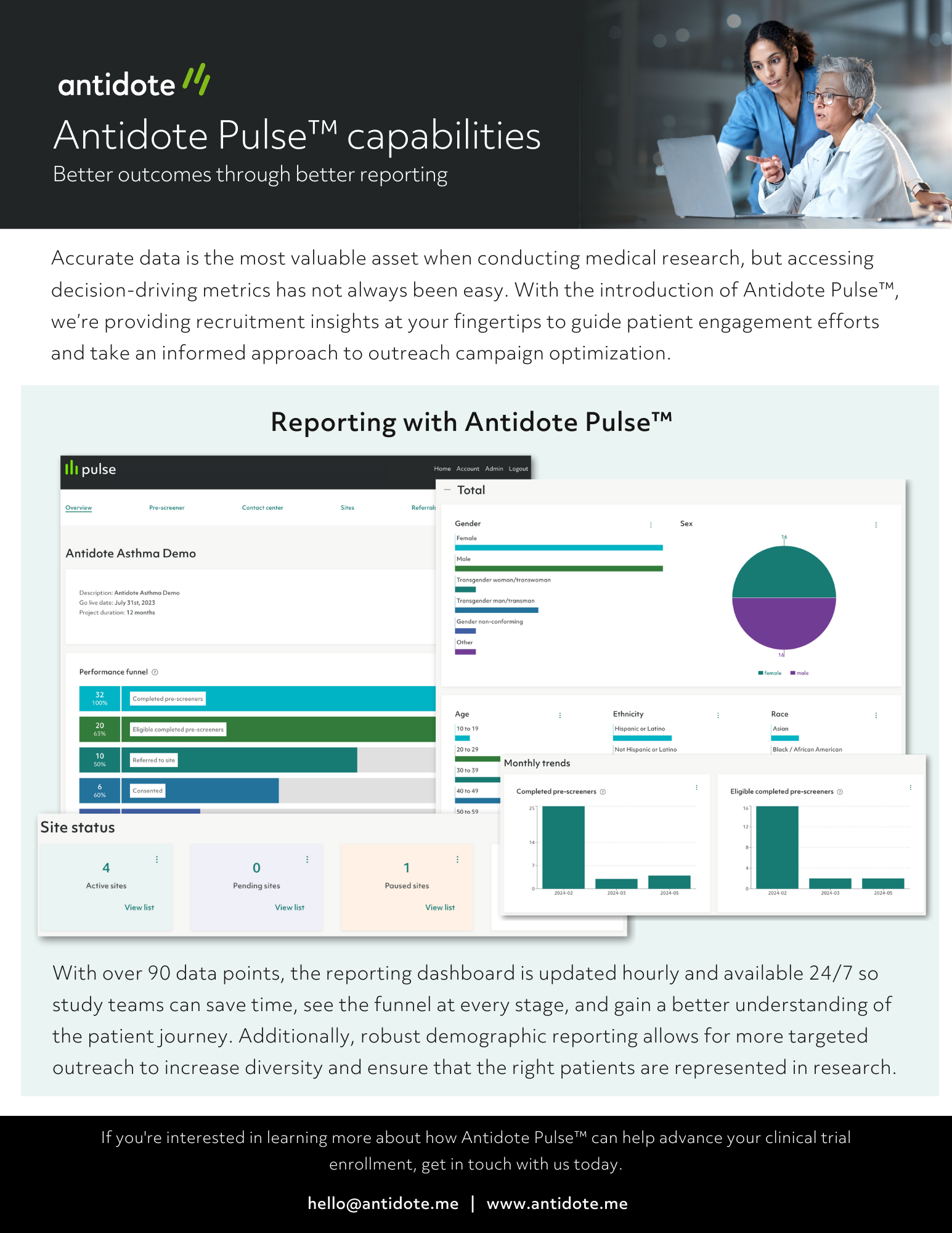 Antidote pulse [one-pager]